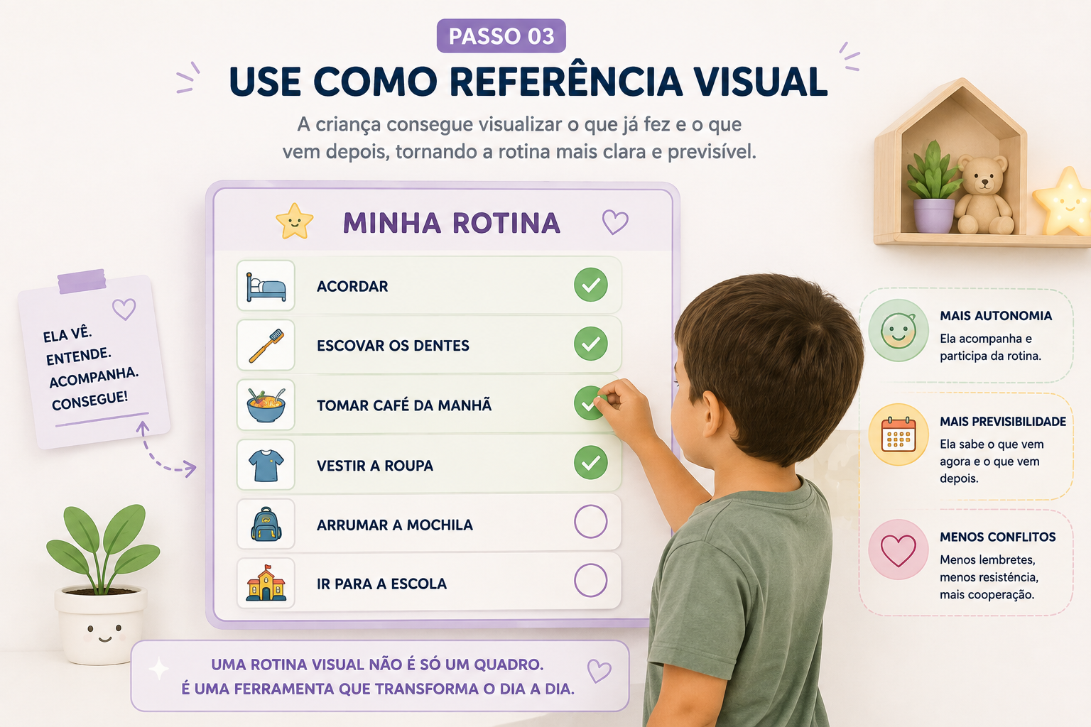 USE COMO REFERÊNCIA VISUAL